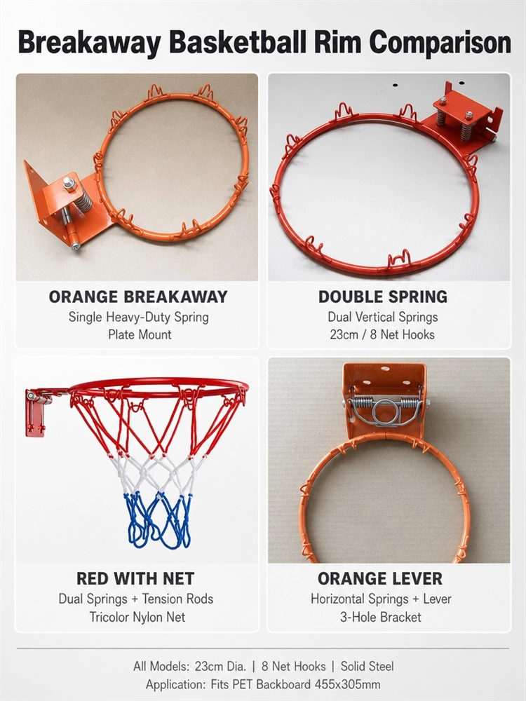 Portable Breakaway Basketball Rim